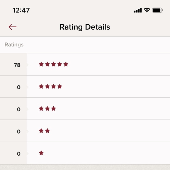 Meet your Posher, Amy - Picture 2 of 2